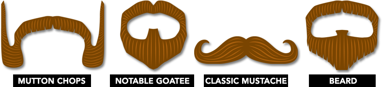 First Things First What Are You Going To Grow The Options - Plot (800x200)