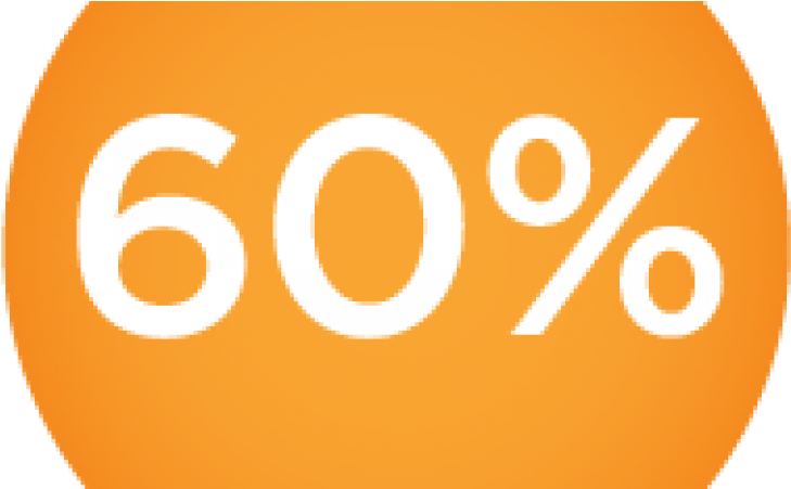 60% Winning Is Good For Options Trading, When Done - Circle (770x450)