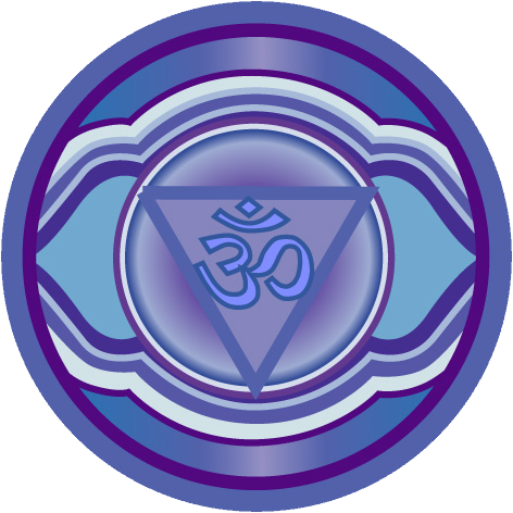 Conhecido Como “terceiro Olho” Na Tradição Hindu, Está - Chakra (472x472)