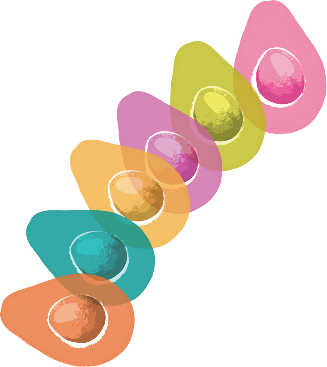 That's Why We're Launching The Avolution - Circle (1103x1240)