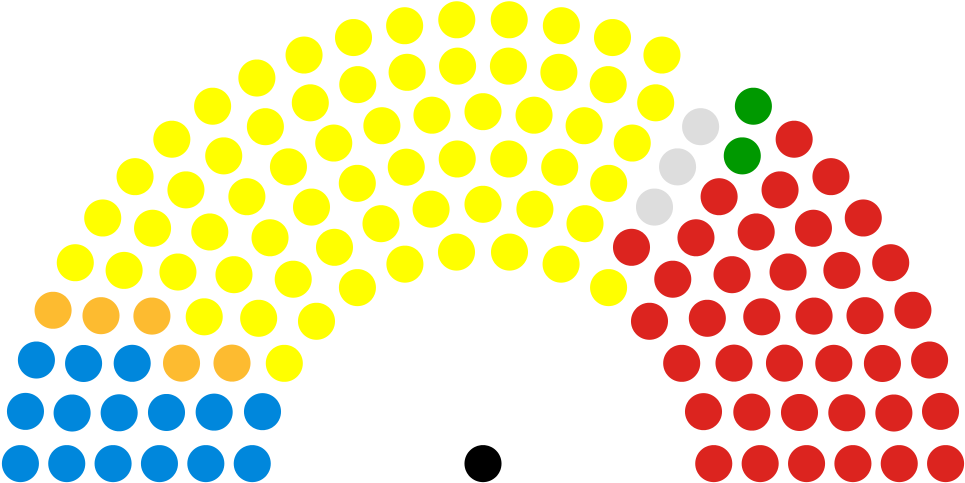 Scottish Parliament - Parliament House Of Rhodesia (1000x514)