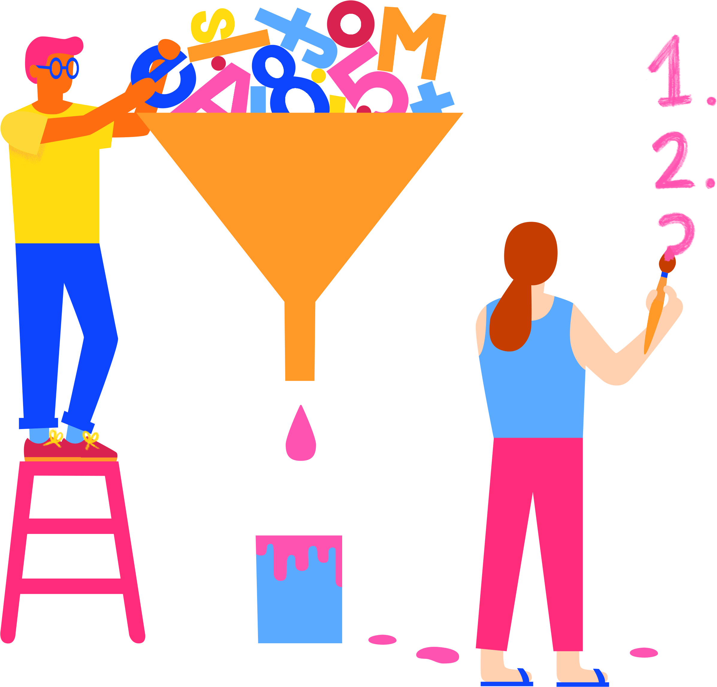 Research A Specific Problem - Research A Specific Problem (3189x2598)