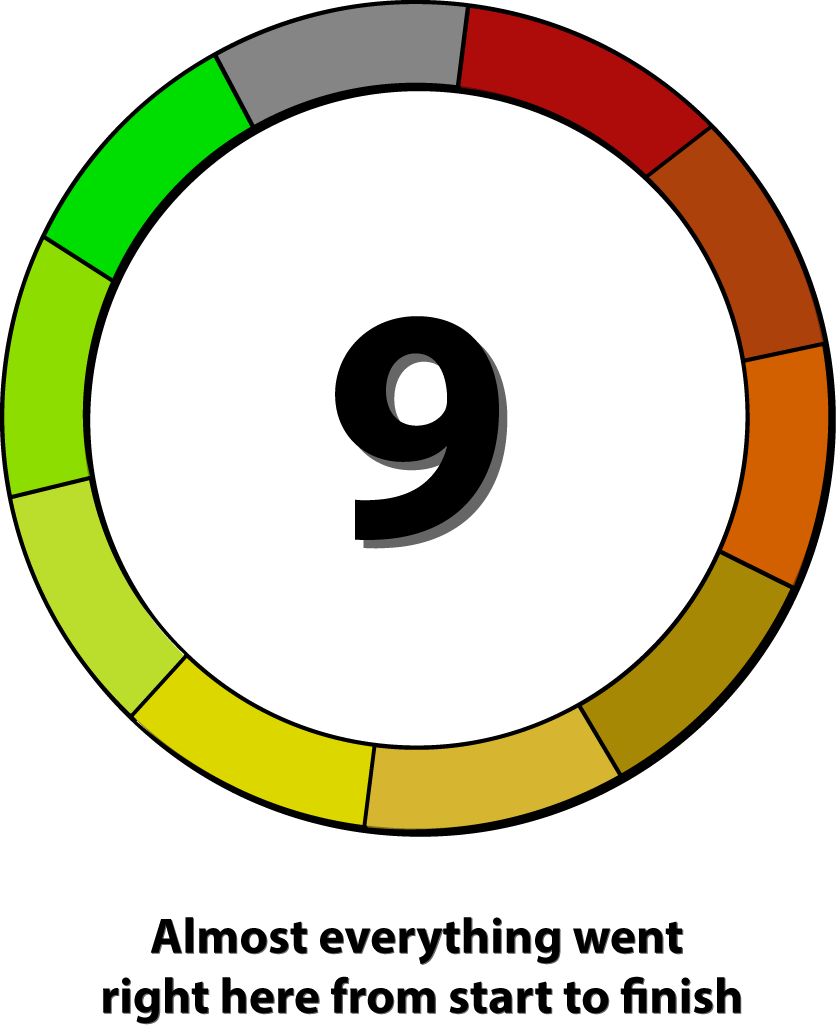 As For The Beers That Saw Me Through That Particular - Funny Quotes About Men (836x1026)