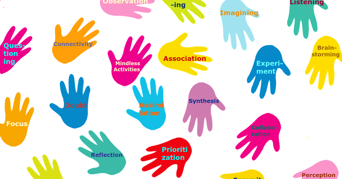 The New Book “100 Creativity Ingredients” Introduction - Community Based Participatory Research (1200x630)