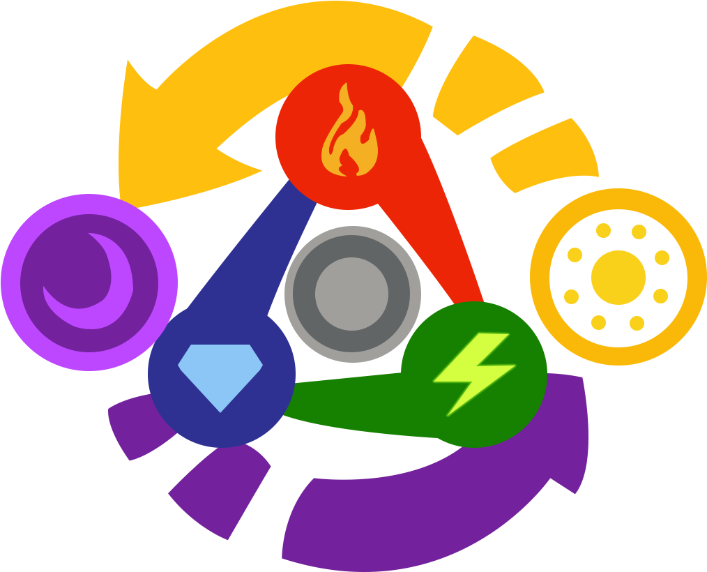 Instruments And Methods - Sid Story Elements (1024x1024)