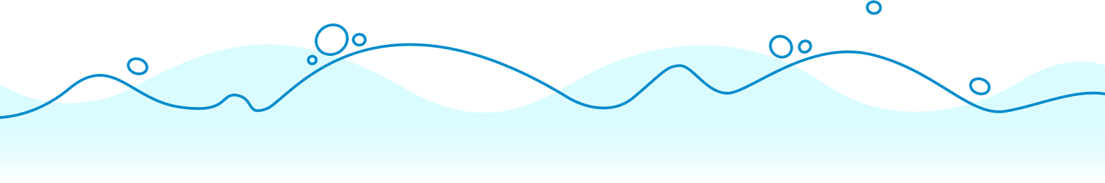Waves - Swimming (1600x265)