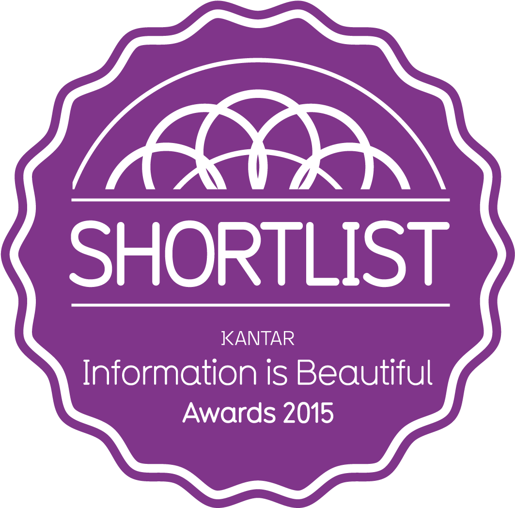 Woodford Reserve (1200x1200)