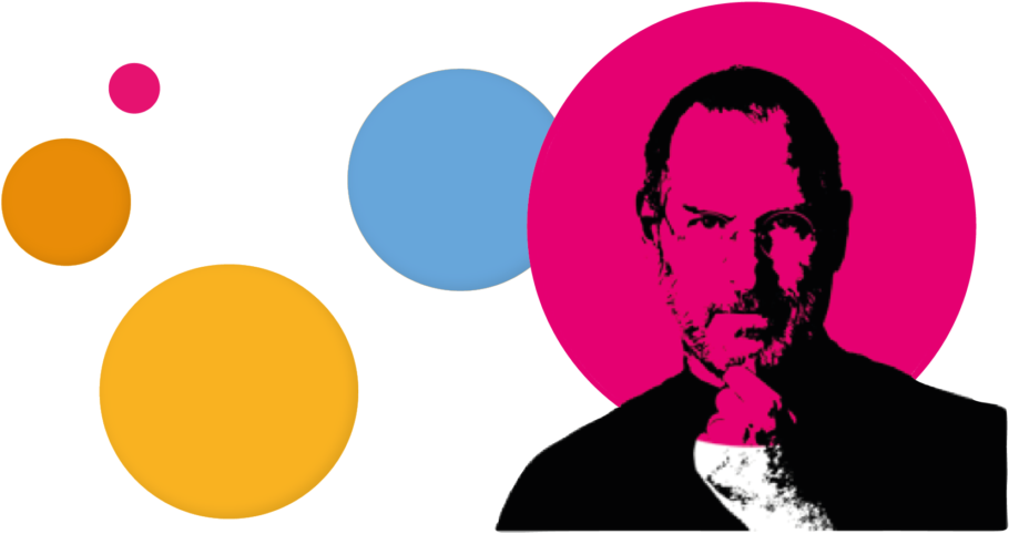 Your Aspirations As A Leader - Steve Jobs Wallpaper Hd (1080x675)