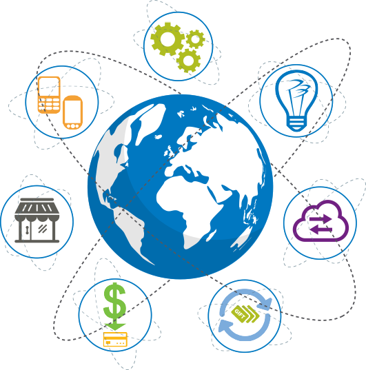 Global Reach Blackhawk Network - Global Networks (531x537)