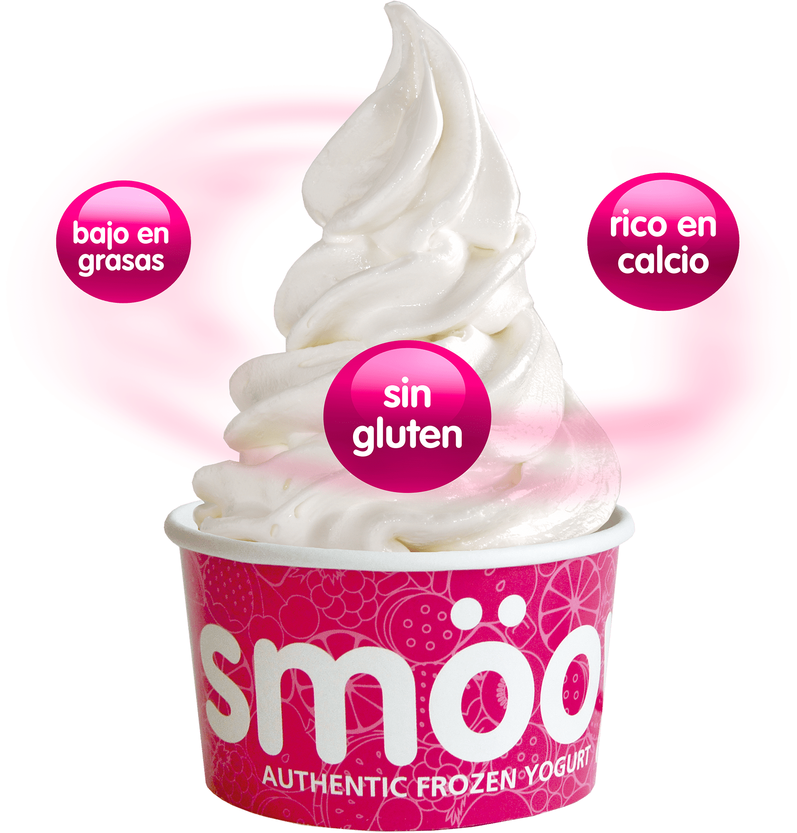 Smöoy Es El Primer Yogur Helado Funcional, Bajo En - Soft Serve Ice Creams (2000x2268)