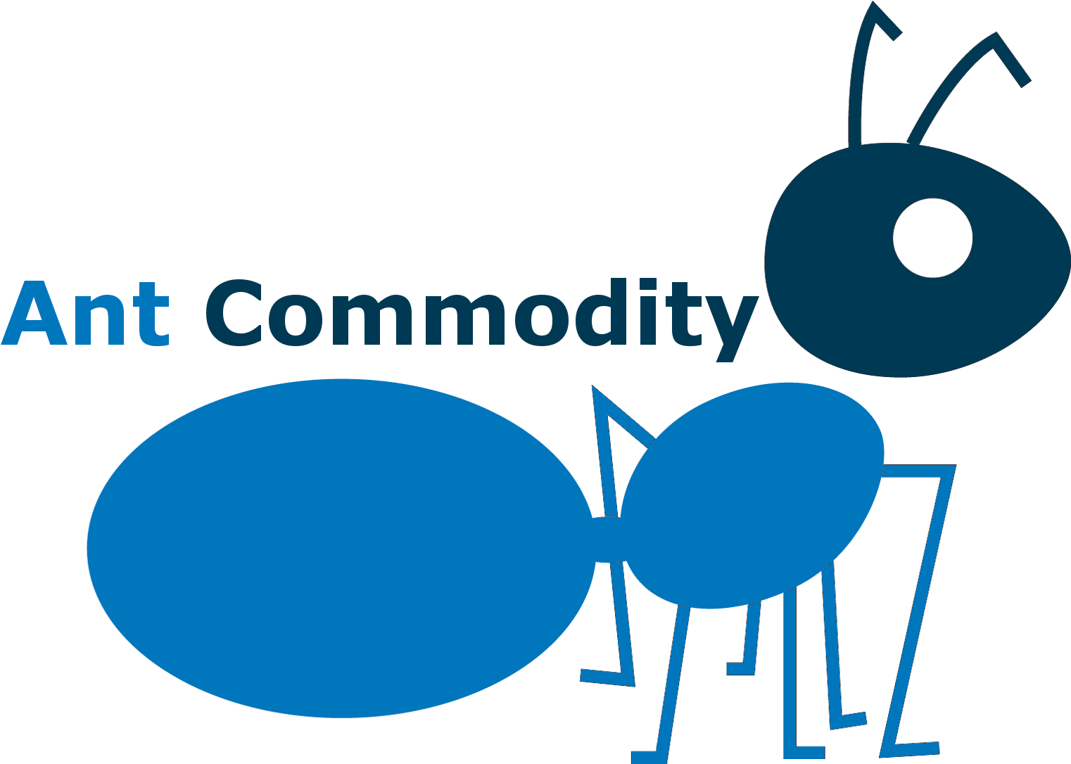 Navigation - Commodity (1571x1098)