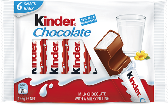 The Unique Taste Of Kinder Chocolate - The Unique Taste Of Kinder Chocolate (800x650)