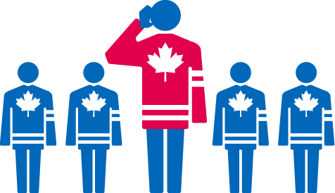 1 In 5 Canadian Adults Experience Some Form Of Hearing - Artix On The Eh Team In White Canada Maple Canadian (476x274)