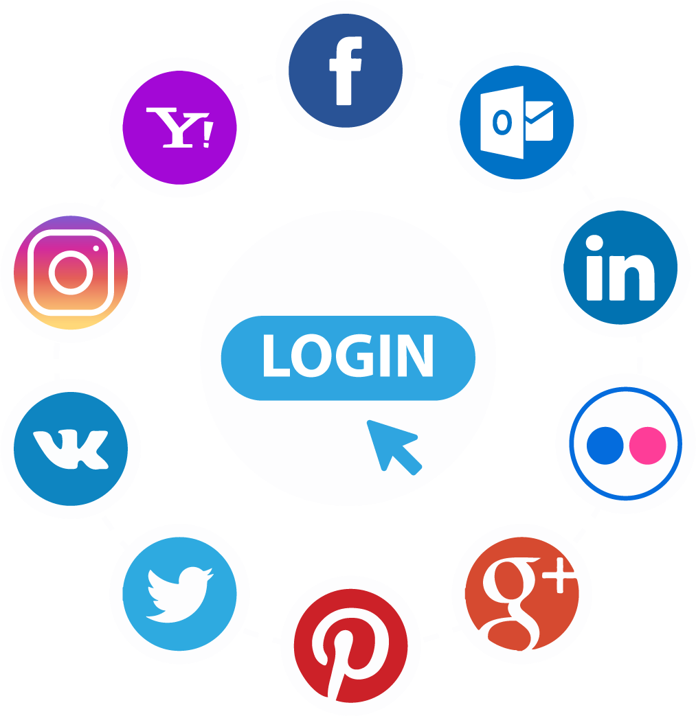 Social Login And Sign-up Plugin - If Facebook Was A Country (1042x1042)