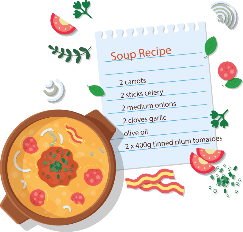 Food Diary Illustration - Soup (816x779)