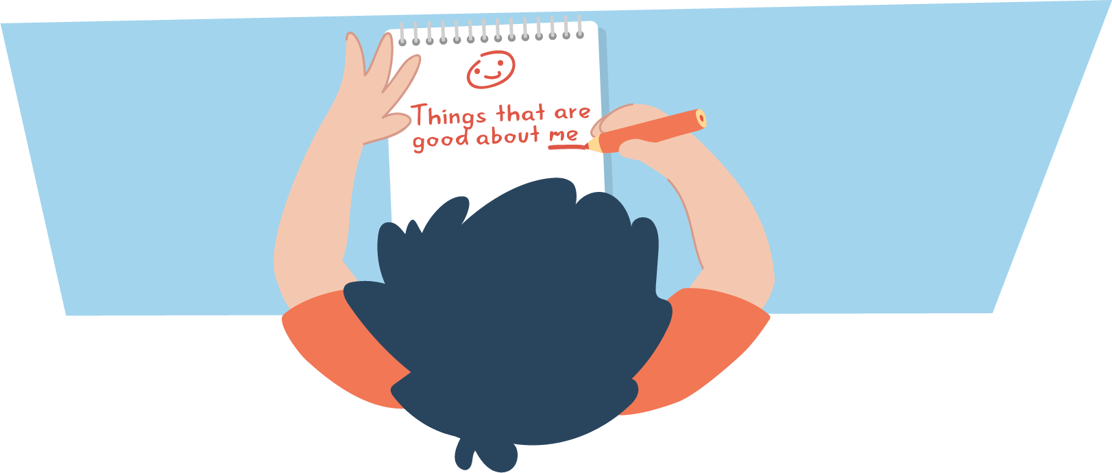 What Is Self Esteem How To Be Happy Being Yourself - Self-esteem (1622x690)