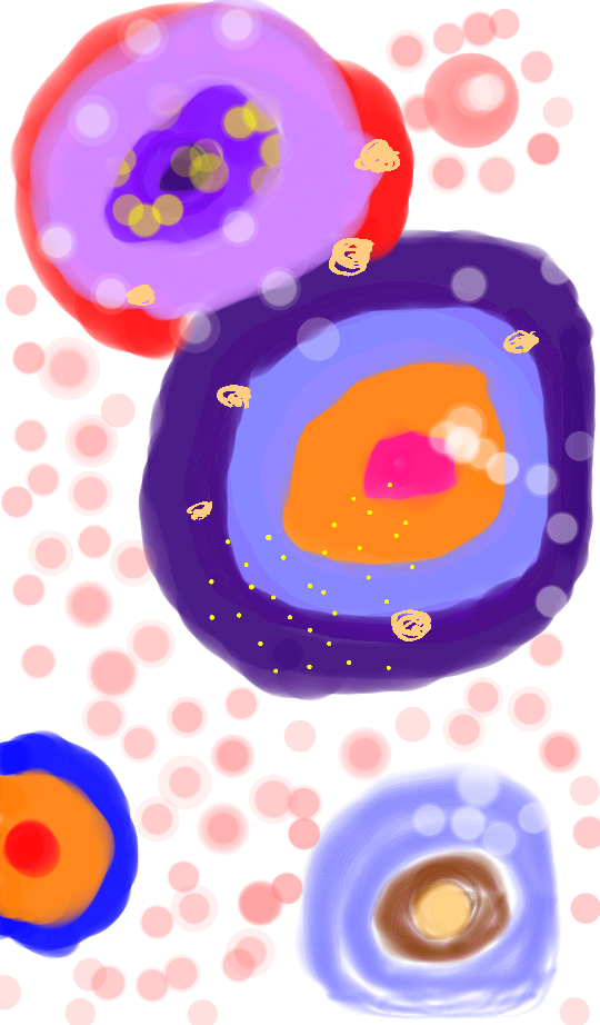 Creativity, Self Esteem, And Much More - Circle (540x922)