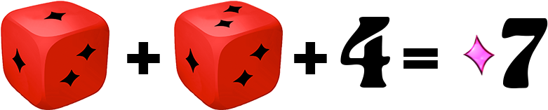 These Two Numbers Are Added To The Base Harvest Score - Dice Game (850x207)