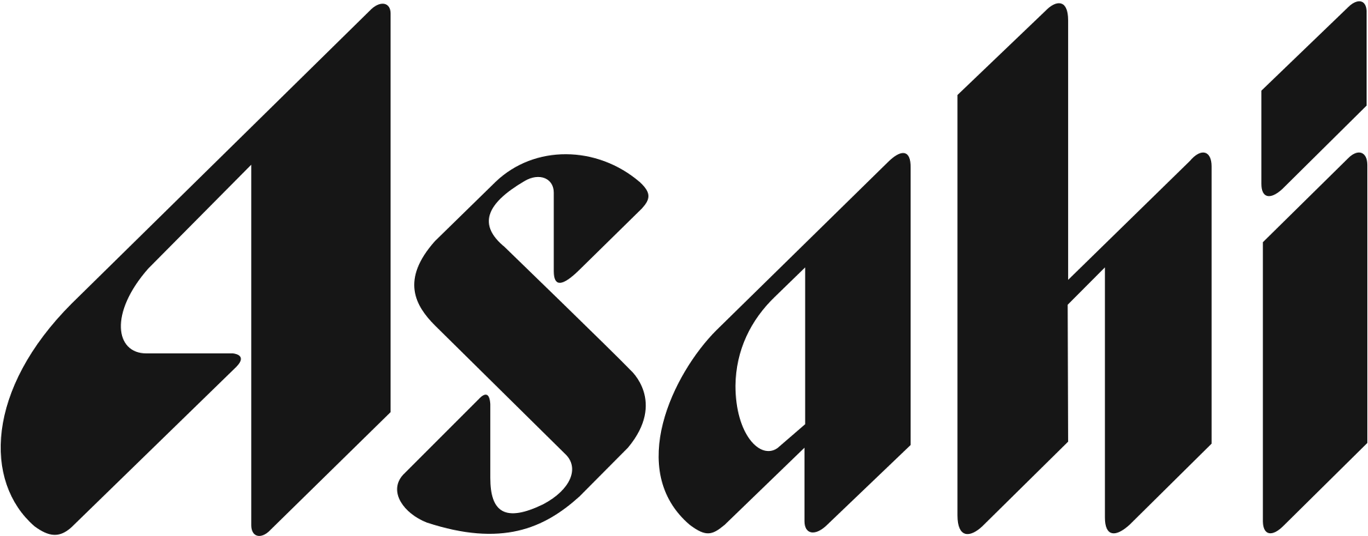 We Win Asahi Premium Beverages - Asahi Super Dry Logo (2000x784)