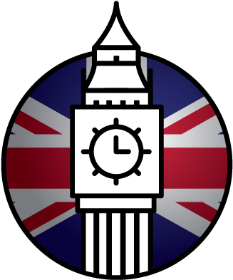 English All Skills B1 - Photography (500x500)