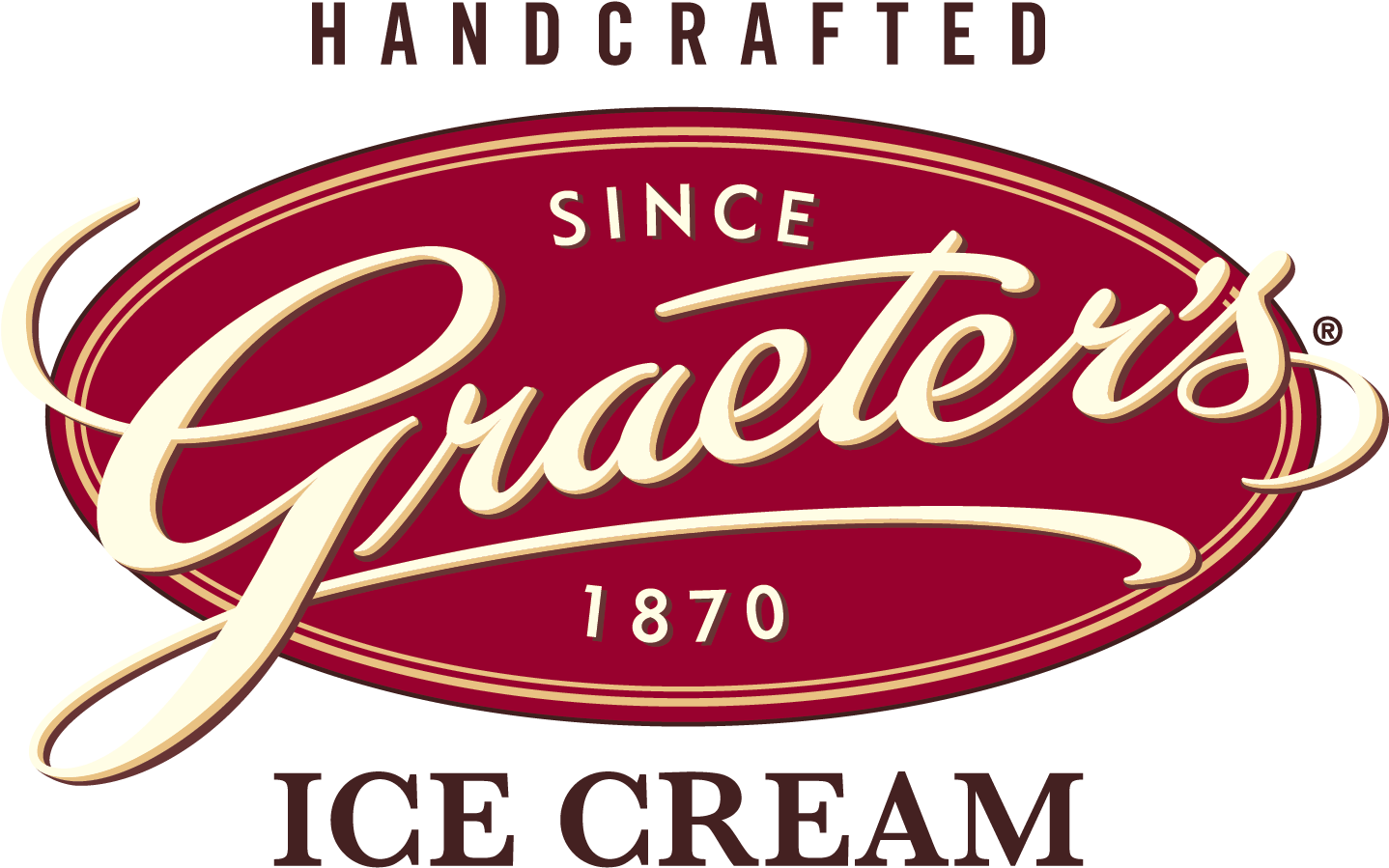 Graeter's Ice Cream (1575x1075)