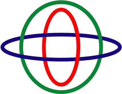 A Realization Of The Borromean Rings As Ellipses - Icon (1024x798)