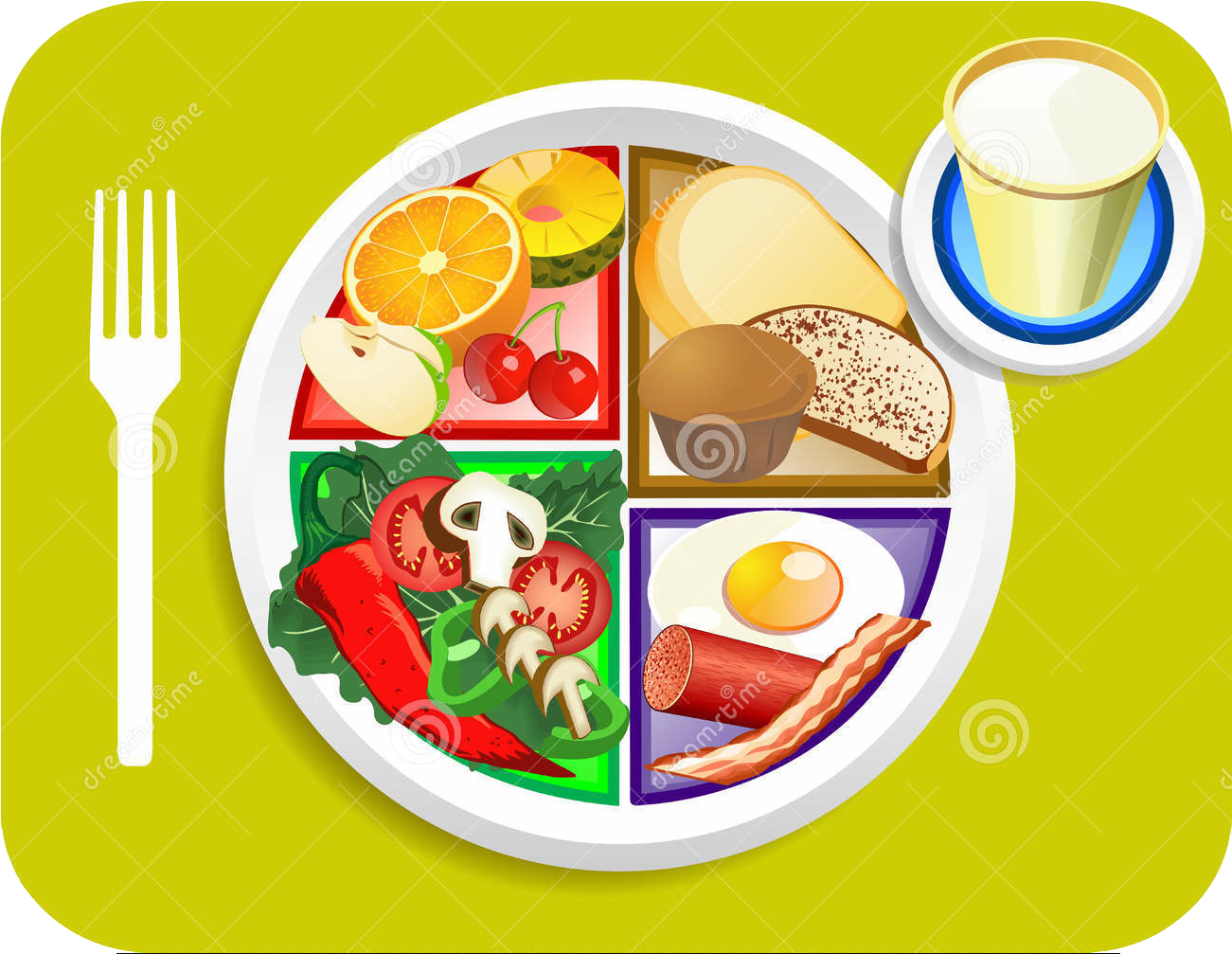 Cartoon Restaurant Food Plate Car - Fruits Vegetables Grains Protein Dairy (1300x1095)