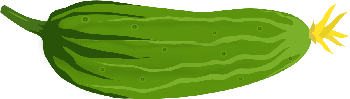 Writing Features Gherkin Language Behat - Blog (1199x350)