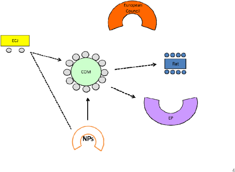 Download - Diagram (850x665)