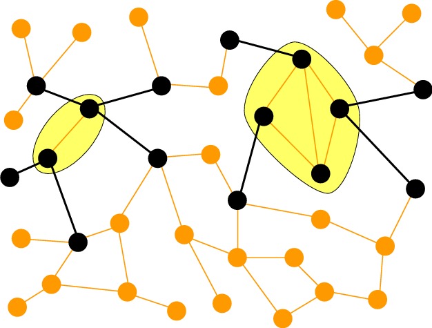 Mathematical Graph Associated To A Given Physical Graph - Mathematical Graph Associated To A Given Physical Graph (626x475)