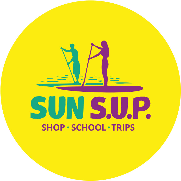 Stand Up Paddle - Kozhikode District (881x881)