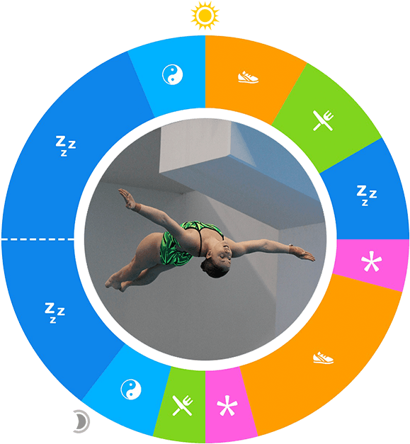 Day In The Life - Brittany Broben (700x700)