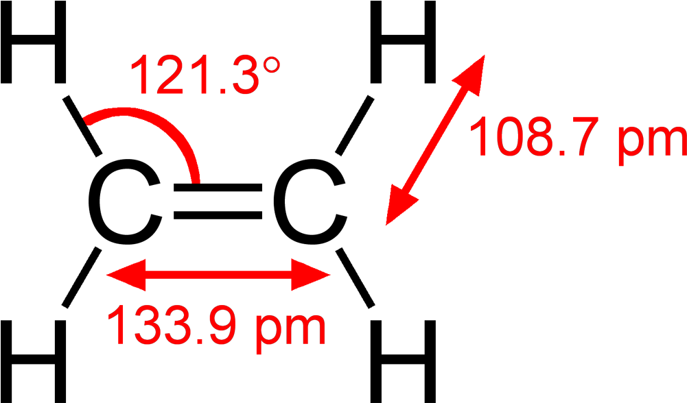 Trigonal Planar Double Bond (1100x687)