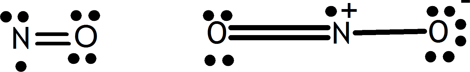 Image Showing Odd Electron Molecules No, No2 - Molecule (1534x238)