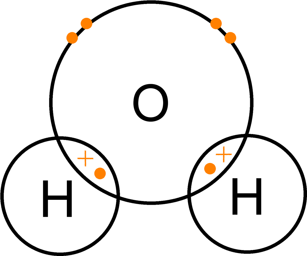 Hbr Dot And Cross Diagram