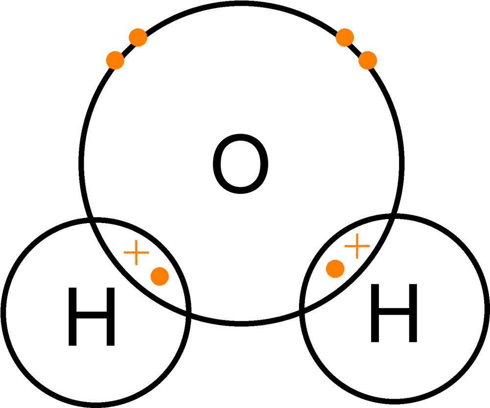 How To Draw A Dot And Cross Diagram