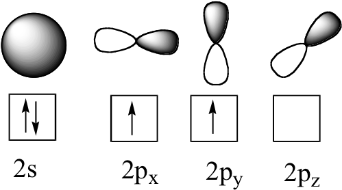 Image168 - Sp2 Hybridization (516x300)