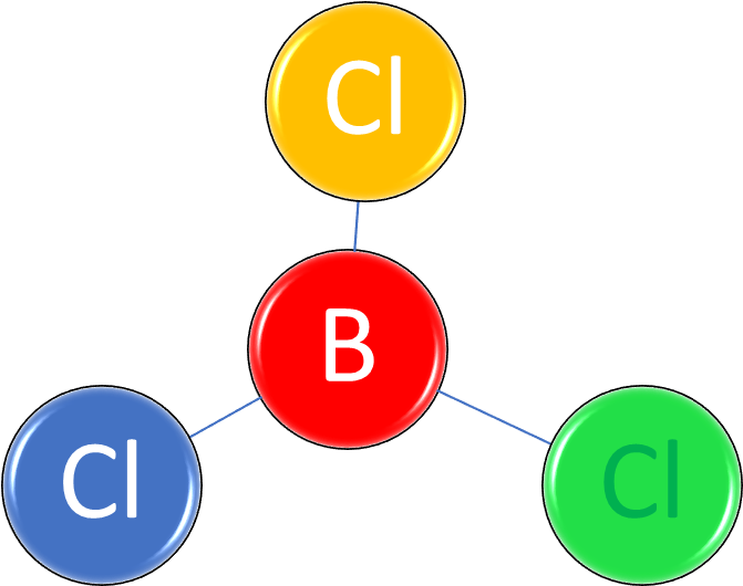 Monohybridcross - Molecular Geometry Of Boron Trichloride (900x570)