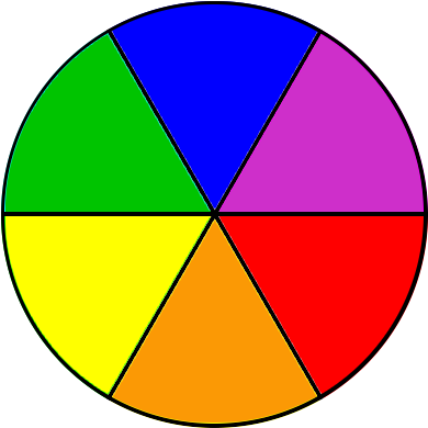 Red Is A Primary Color, Orange Is A Secondary Color, - Basic Color Wheel Png (400x400)