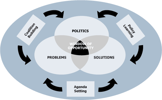 Field Visit To Projects In Rwanda To Learn About Integrated - Health Policy And Advocacy (566x352)