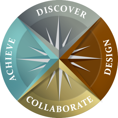 Our Four-step Process Is Designed To Foster Open Communication - Compass (408x408)