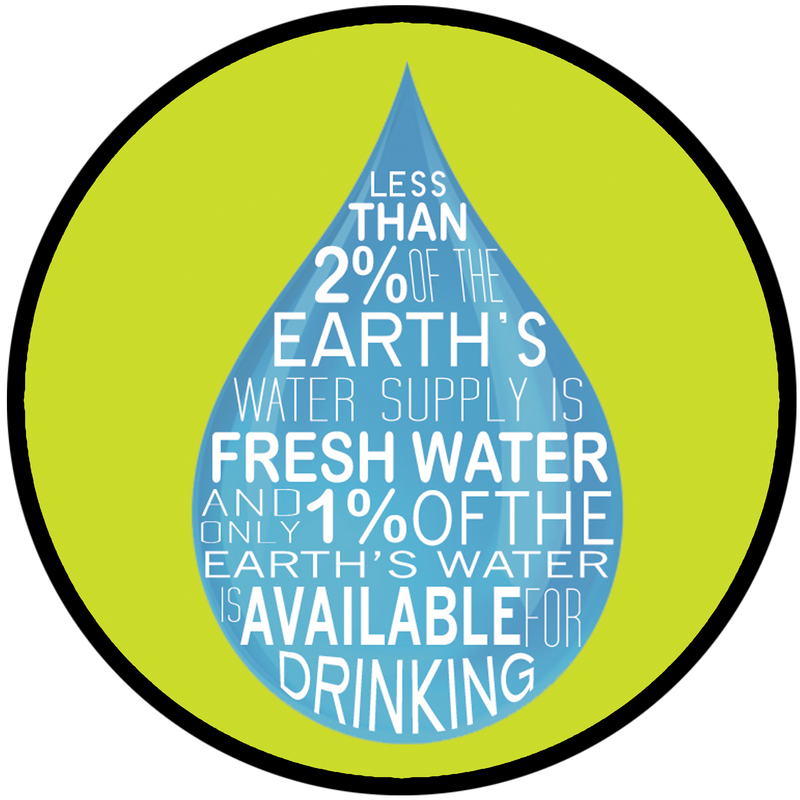 Portfolio - Jessica Roberts - Smiley Face Clip Art (800x800)