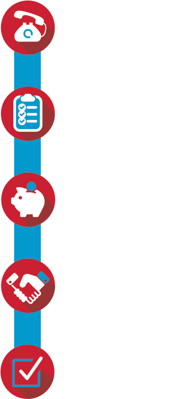 We Want To Help Ease The Burden Your Debt Has Caused, - We Want To Help Ease The Burden Your Debt Has Caused, (438x800)