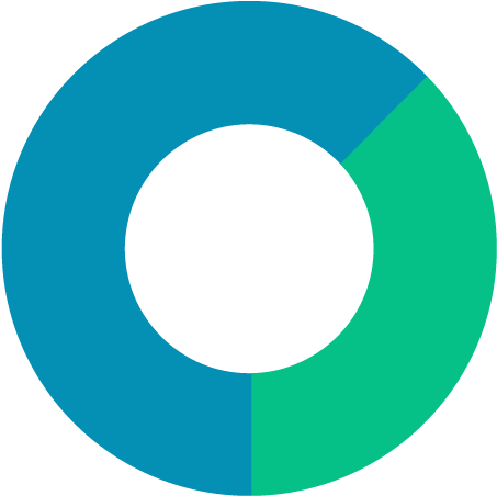 Your Electric Bill Is Split Into 2 Components - Mail Icon (666x603)
