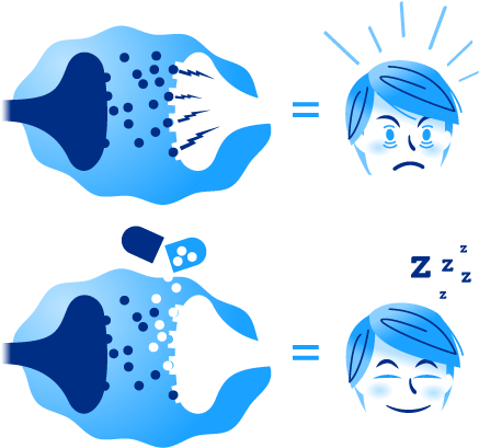How Do Orexin Sleep Aids Work Graphic - Do Sleeping Pills Work (462x421)