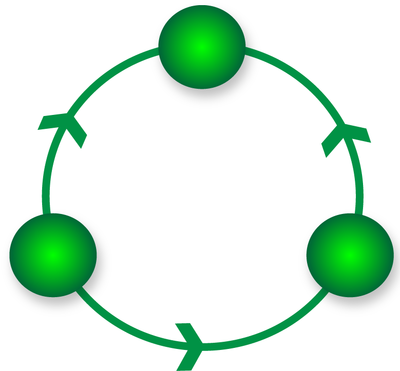 The National Cancer Institute, An Agency Sponsored - The National Cancer Institute, An Agency Sponsored (780x749)