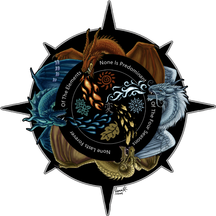 Related Post - Dragon Compass (697x699)