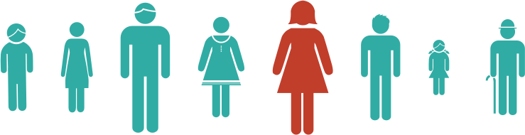 Each Year, There Are An Estimated 2,400 New Cases Of - Men Xx Women Xy (739x190)