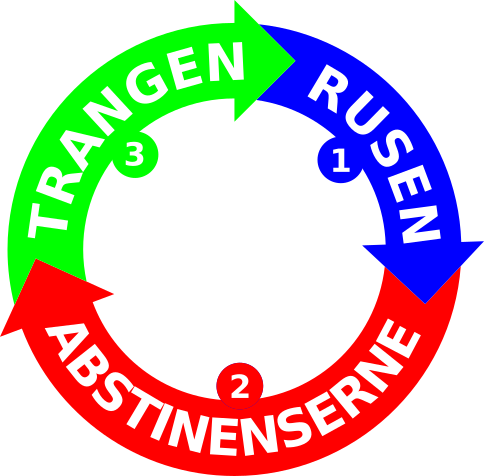Rat-circle - Harpeth Valley Elementary School (484x476)