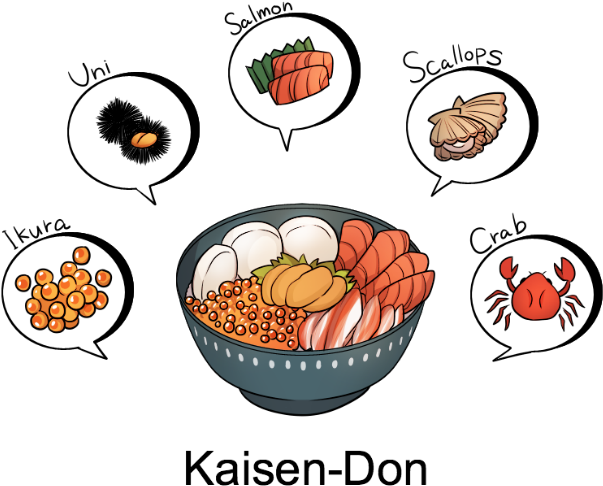 Kaisen-don Is A Donburi, Or Bowl Of Hot Rice, Topped - Kaisendon Hokkaido (650x556)
